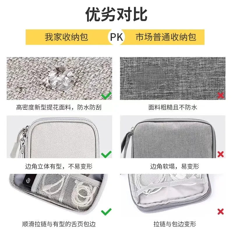 Cable Storage Bag Portable Dig - Electronics And Gadgets With I recension och pris