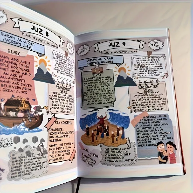 Quran Made Simple: Beginner-Fr - Gadget Q recension och pris