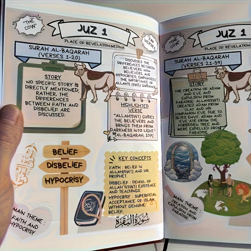 Quran Made Simple: Beginner-Fr - Gadget Q recension och pris