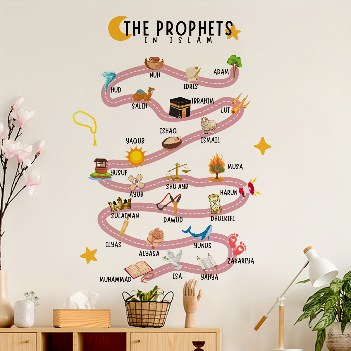 25 Prophets in Islam Wall Stic - Gadget Q recension och pris