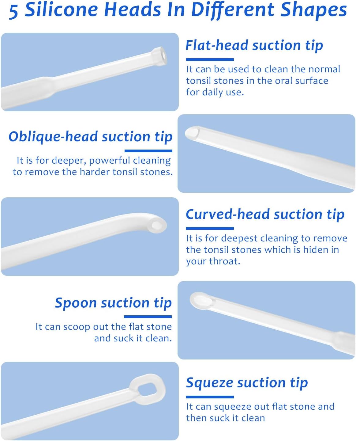 8 Suction Modes 3 Levels Tonsi - Electronics And Gadgets recension och pris