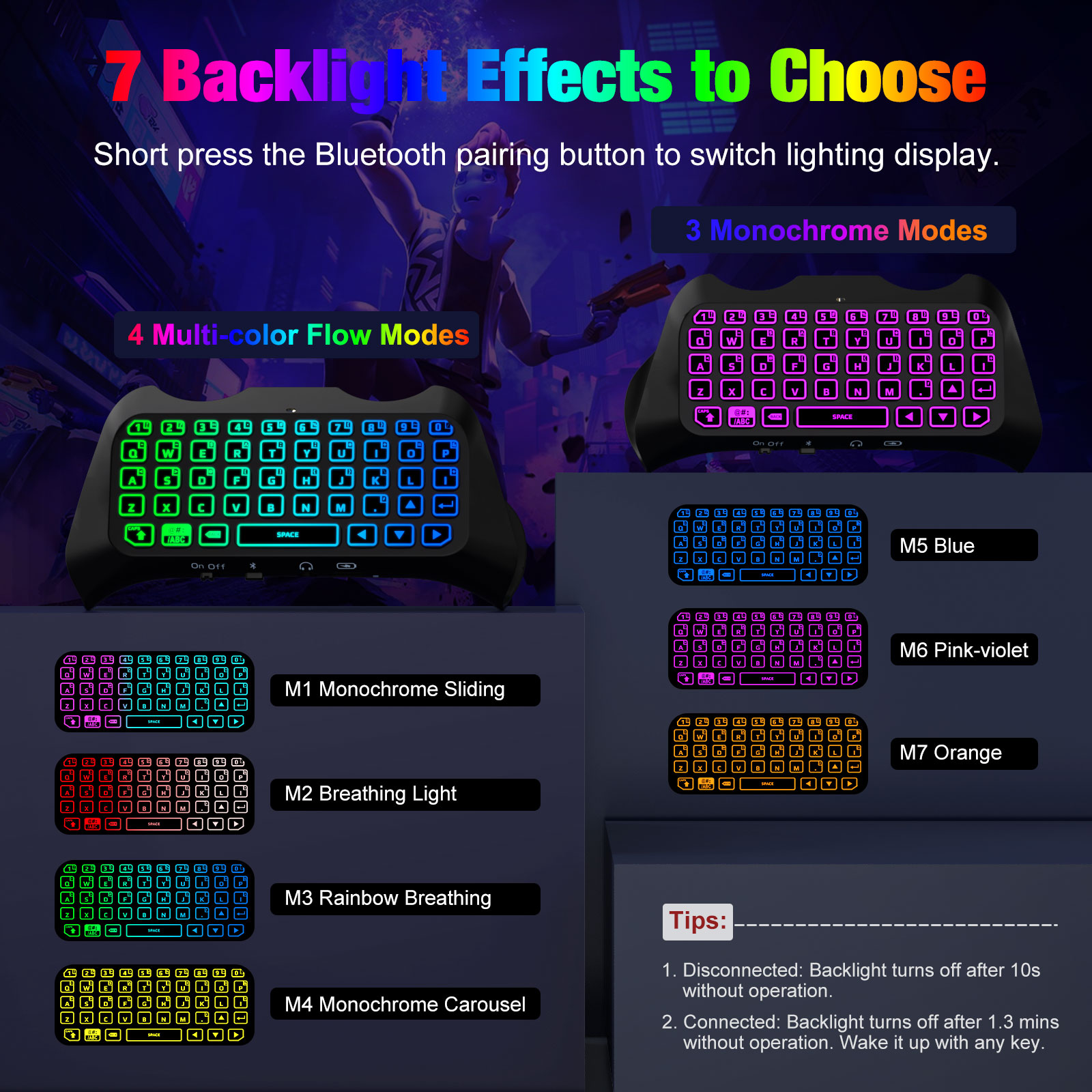 RGB Backlight Keyboard for PS5 - Wireless Keyboard Mini recension och pris