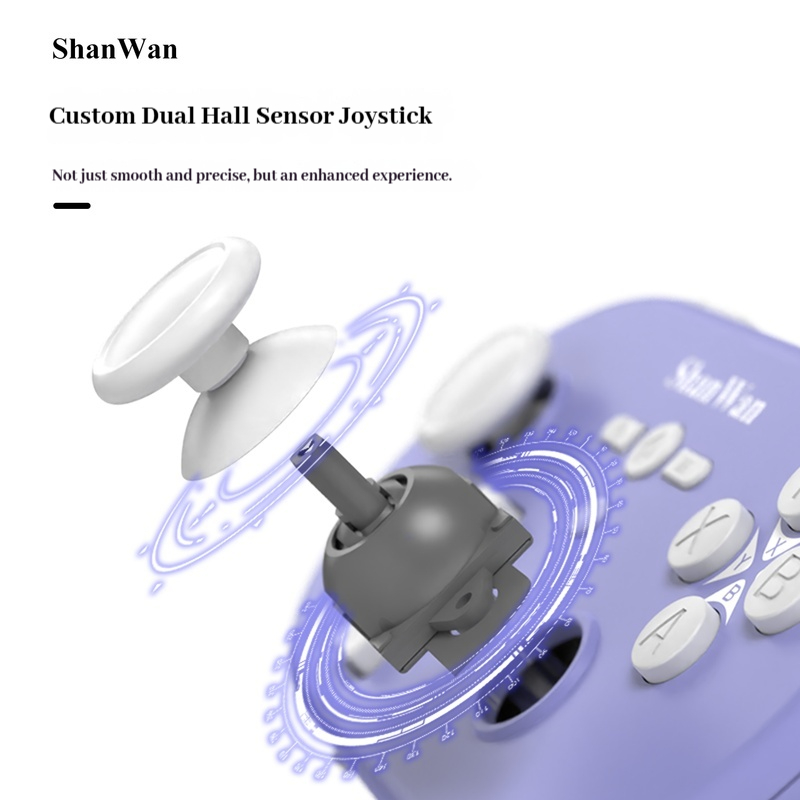 Upgraded Shanwan Q37pro Mini P - Wireless Keyboard Mini recension och pris