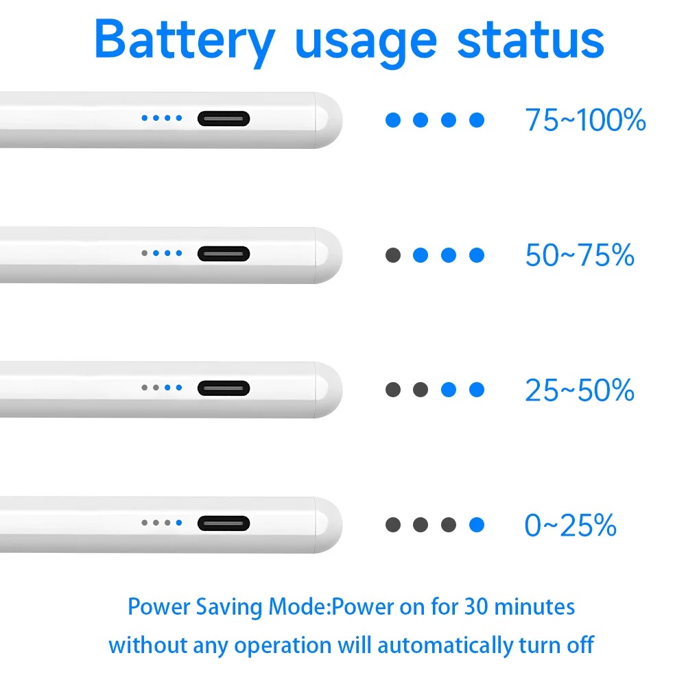 Universal Android for Samsung  - Smart Pen Digital recension och pris
