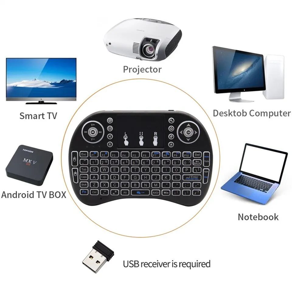 Mini Wireless Keyboard 2.4GHz  - Wireless Keyboard Mini recension och pris