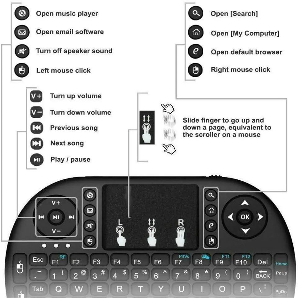 Mini Wireless Keyboard 2.4GHz  - Wireless Keyboard Mini recension och pris