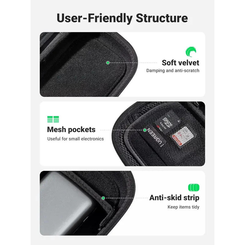 Original UGREEN Travel Accesso - Electronics And Gadgets With I recension och pris