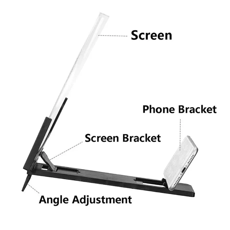 14 Inch Mobile Phone Screen Am - Digital Magnifier Reading recension och pris